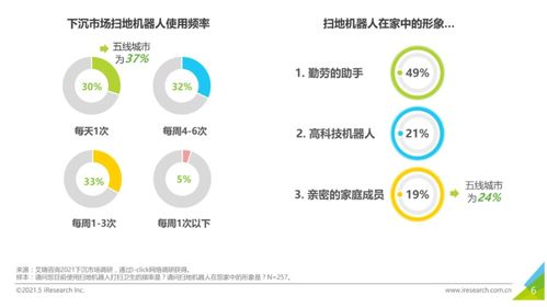 科沃斯凈利潤腰斬，跌落神壇的“掃地茅”路在何方？